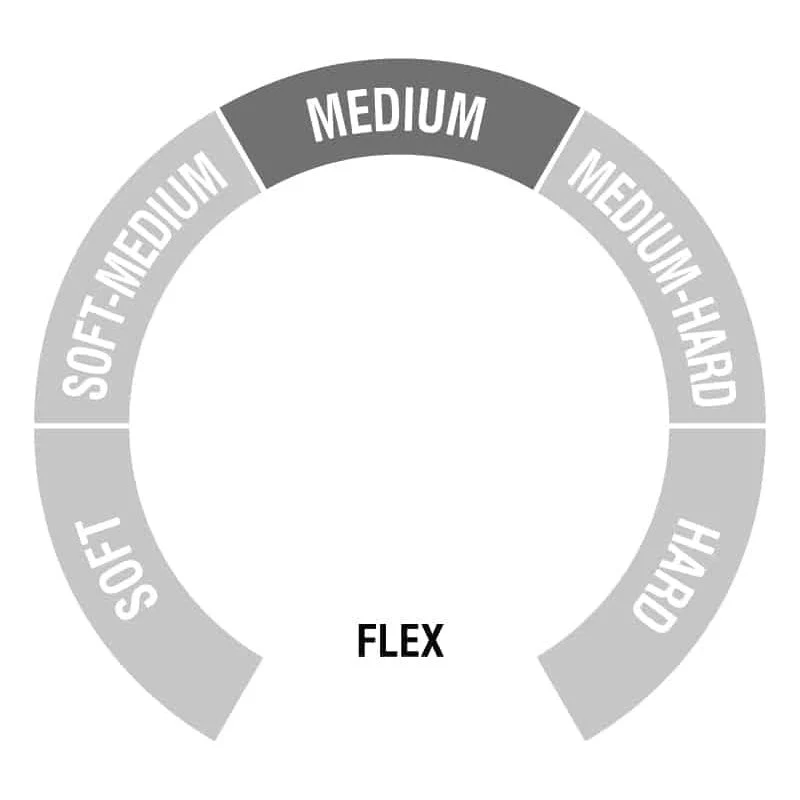 Crispi Hunter GTX Boot - Image 7