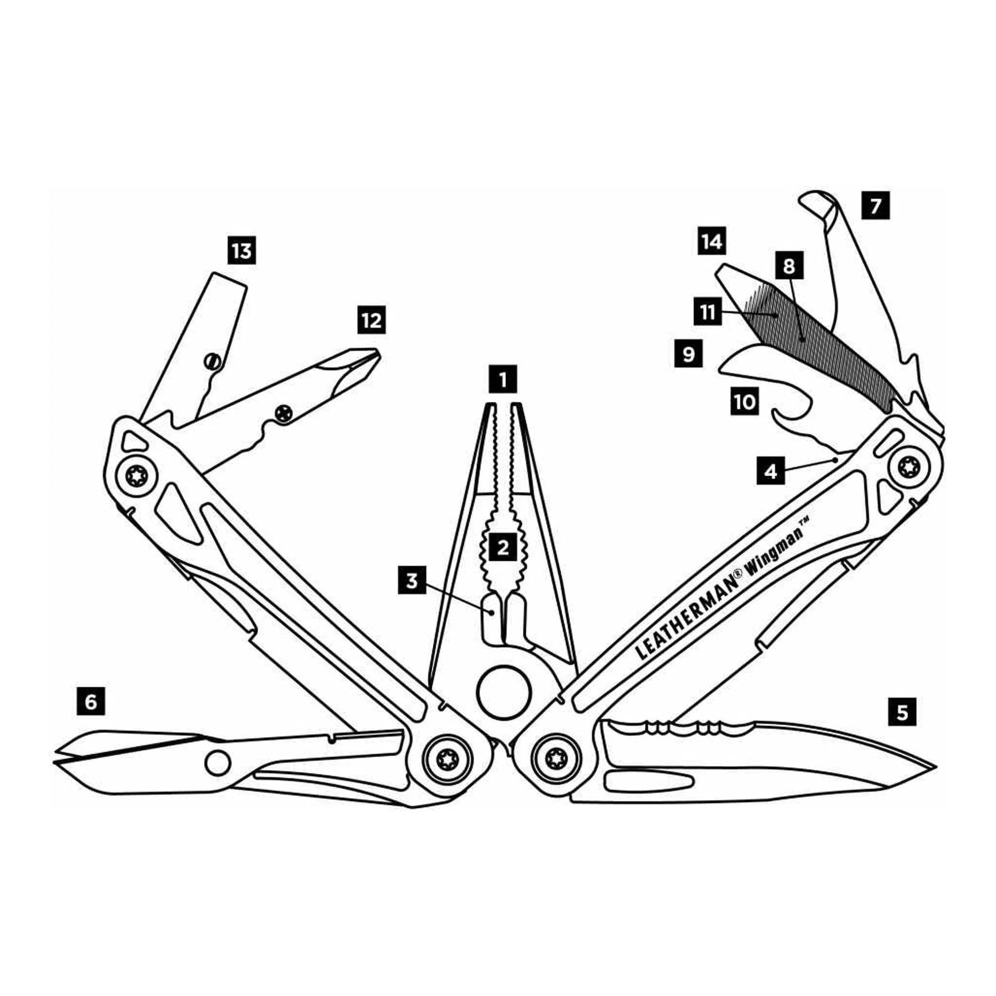 Leatherman Wingman - Image 3