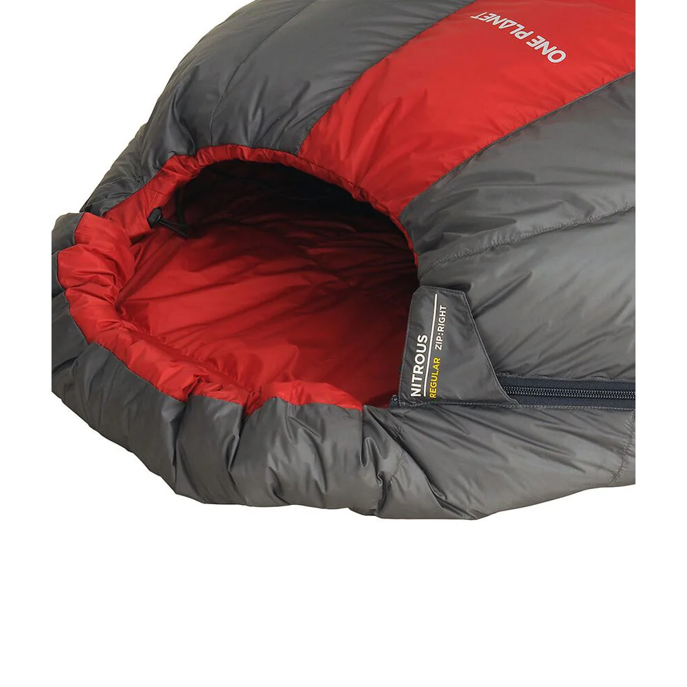 One Planet Nitrous -3 (572 grams) 2025 - Image 7