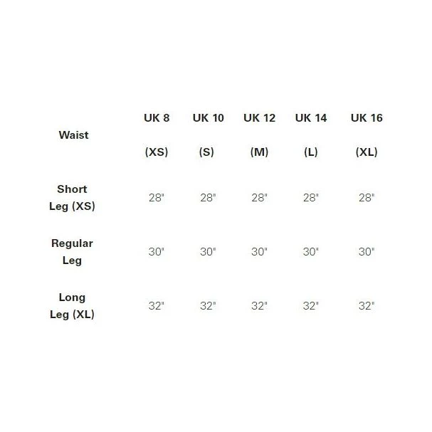 Rab Women's Power Stretch Pro Pants - Image 4