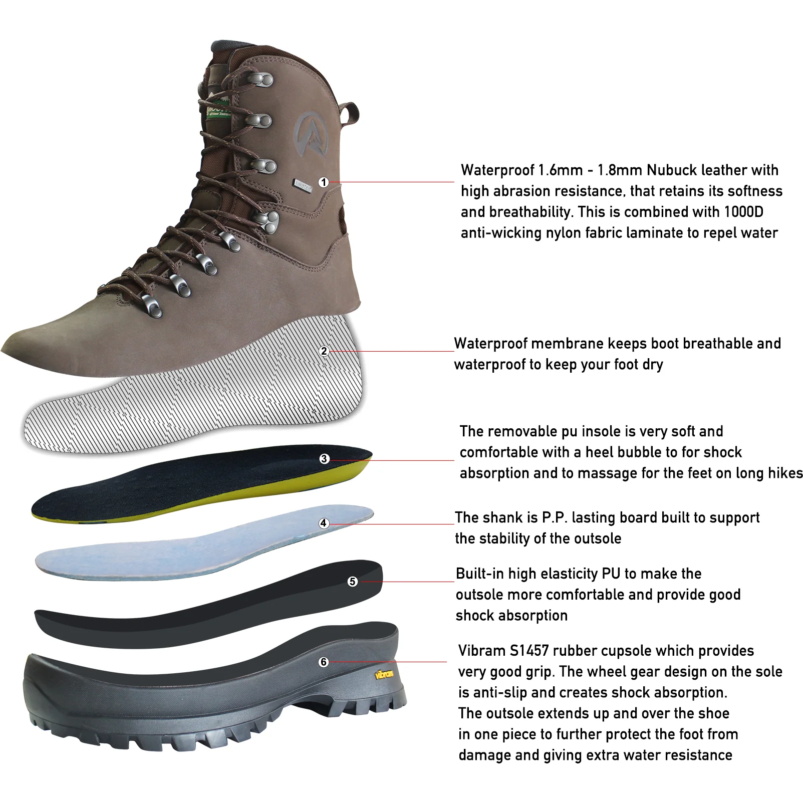 Mens Ridgeline Aoraki Boots - Image 5