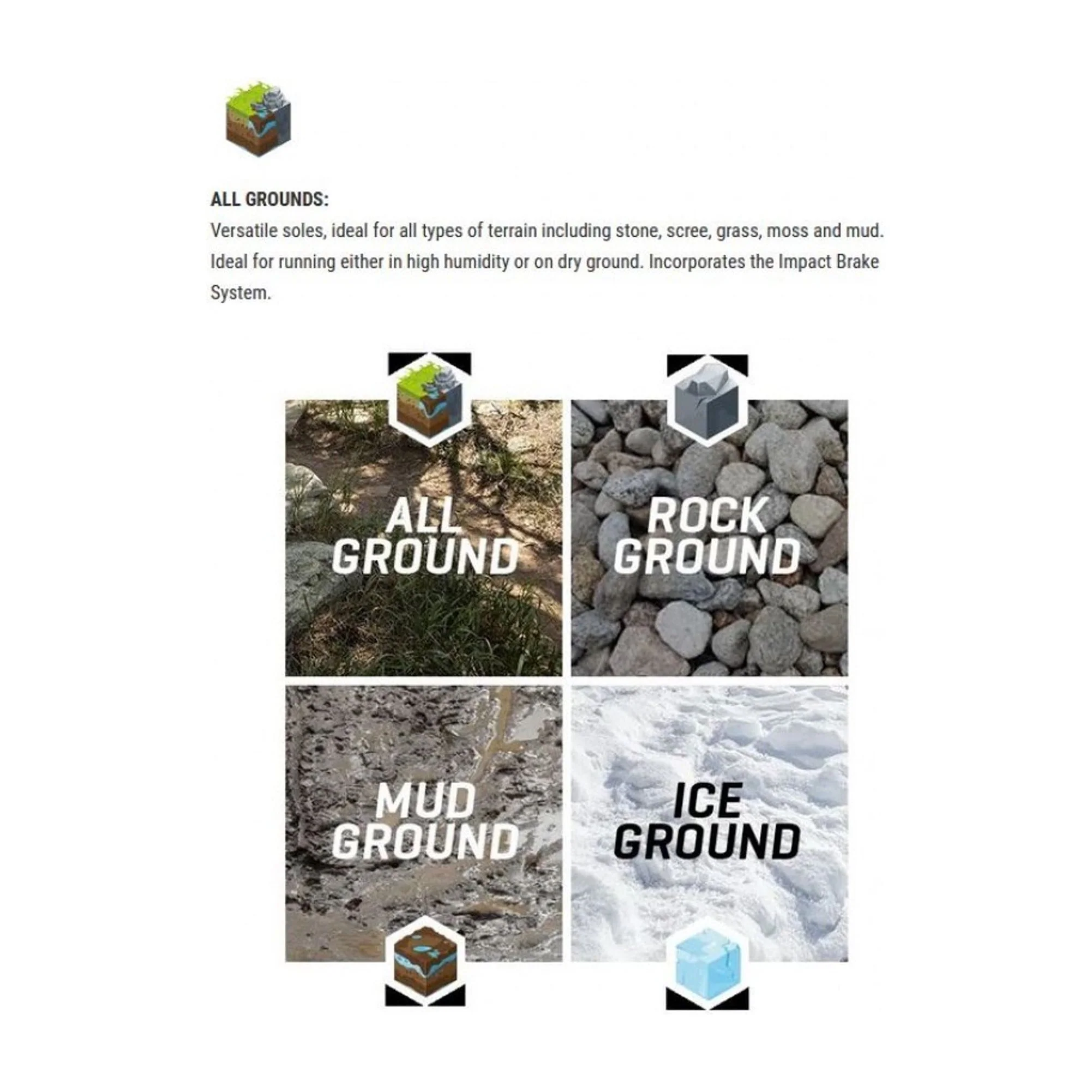 Womens La Sportiva Ultra Raptor II Mid GTX Boots - Image 7